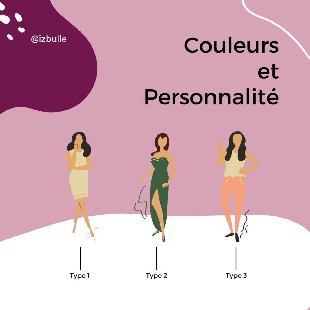 Signification des couleurs et personnalité