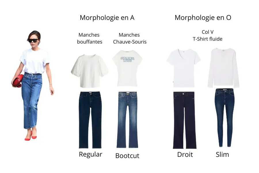 victoria beckham jeans t-shirt blanc